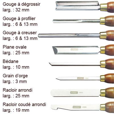 Lot de 10 outils de tournage