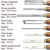 Lot de 10 outils de tournage