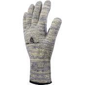 Paire de gants anti-coupe