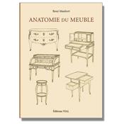 Anatomie du meuble